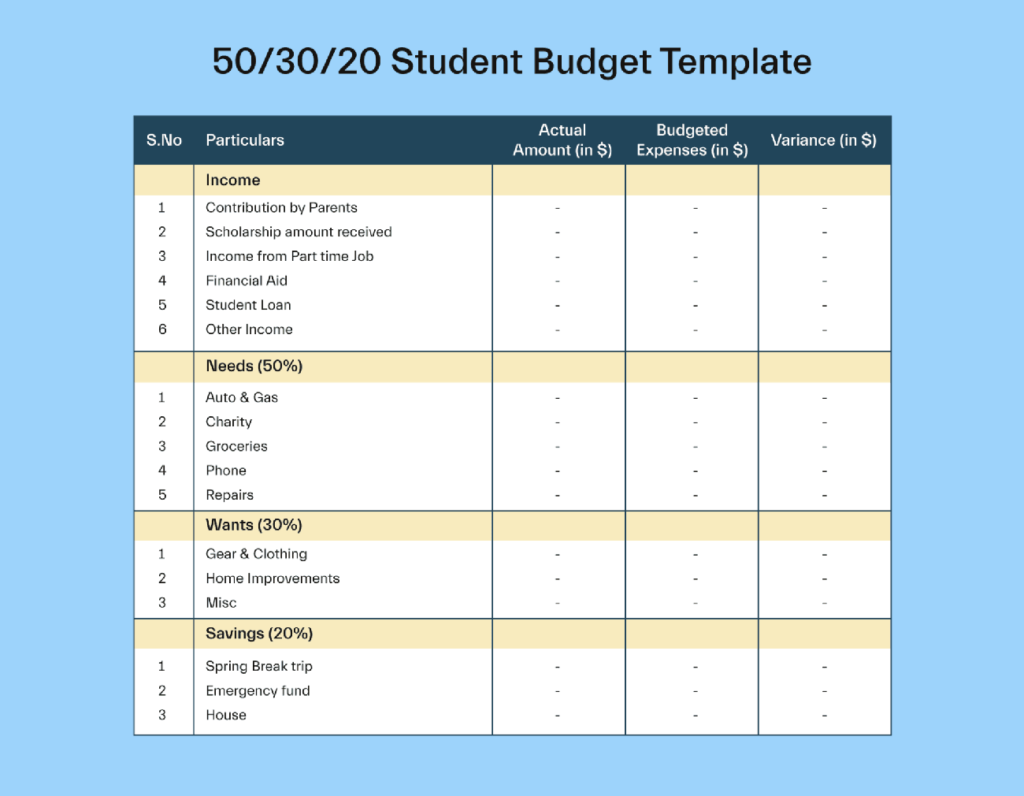 Money Management Tools